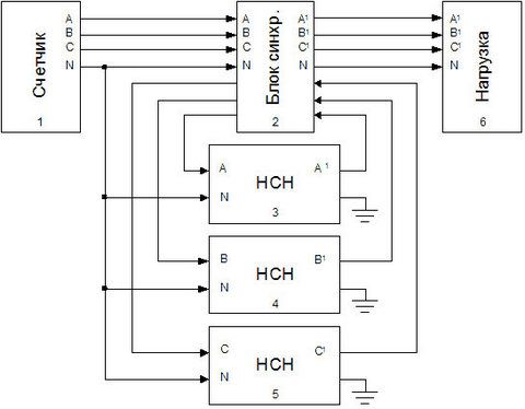 Схема підключення трифазного стабілізатора OPTIMUM 9000х3