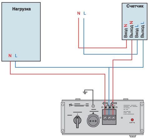 Схема підключення однофазного стабілізатора
